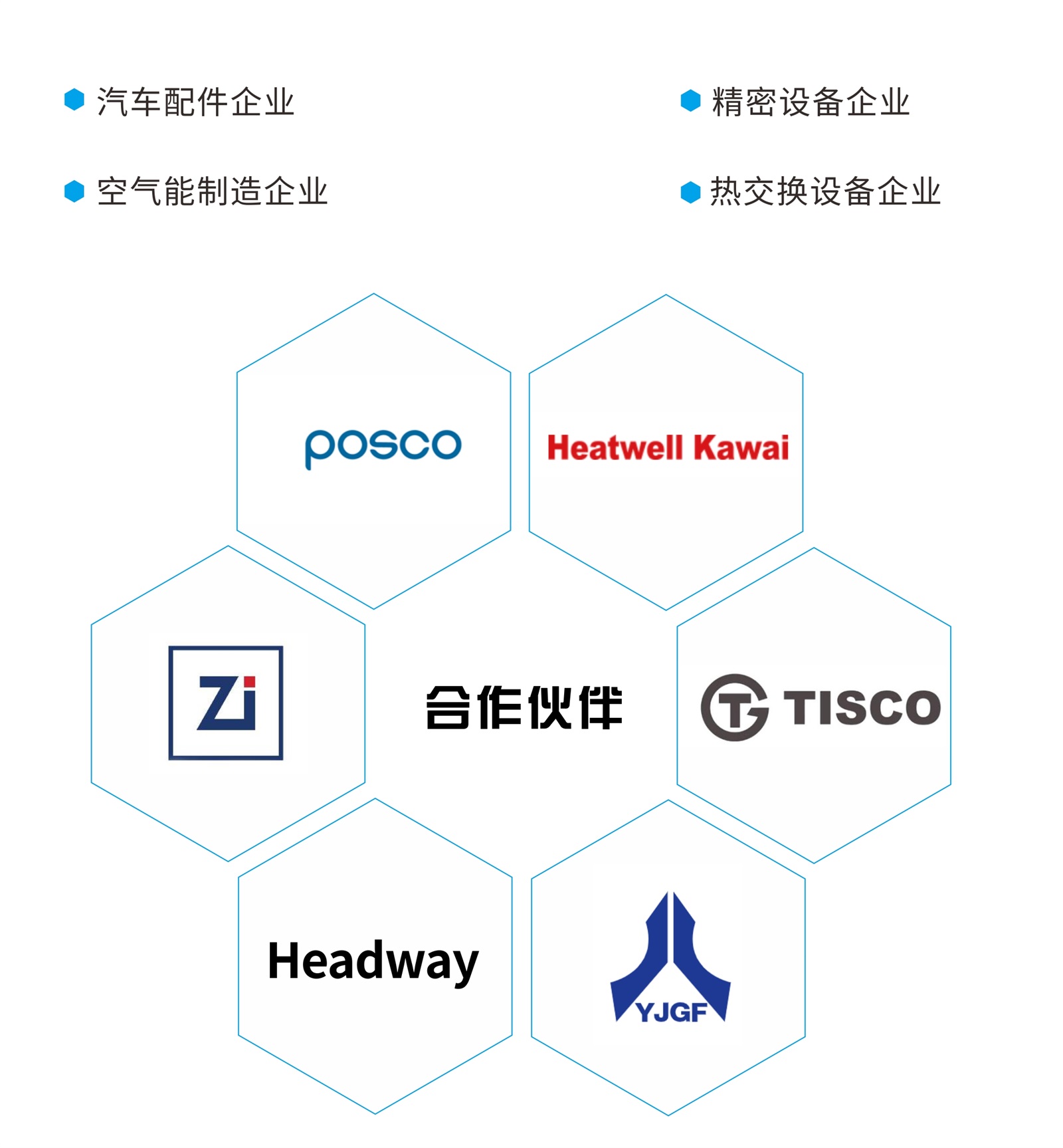 企业合作.jpg